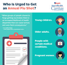 Pin On Infographics