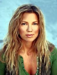 Celebrities with last name: Beckman