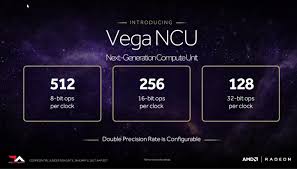Eastern standard time (est), when observing standard time (autumn/winter), are five hours behind coordinated universal time (utc−05:00). Amd Vega News Price Release Date Features Specs