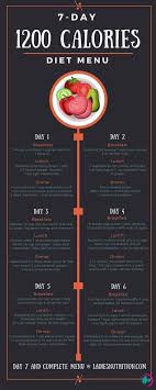 Contact 1200 Kalorien Diat Lebensmittel No Carb Diaten