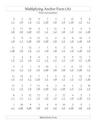 New 2012 12 02 Multiplication Worksheet Multiplying By Anchor Printable Multiplication Worksheets Multiplication Worksheets Multiplication Facts Worksheets