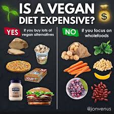 Vegan Nutrition Fitness Info On Instagram This Is One Of My Most Shared Posts Since It Reached So In 2020 Vegan Facts Delicious Healthy Recipes Veggie Diet