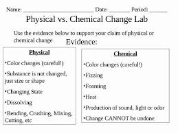 Physical And Chemical Change Worksheet Lovely Physical Vs Chemical Changes Work In 2020 Chemical And Physical Changes Chemical Changes Physical And Chemical Properties