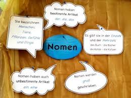 Sonniges Klassenzimmer Material Zu Nomen Wortartenwand Deutsch Unterricht Deutsch Lernen Kinder Lernen
