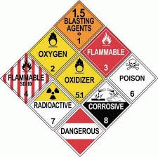 Sst Safety Courses Hazmat A