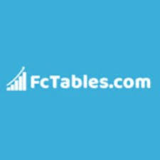 Half time / full time record betis vs atletico madrid. Fctables Com On Twitter Real Betis Vs Atletico Madrid H2h Https T Co Bcosl6zby2 Betis Realbetis Atleti Betisatleti Realbetisatleti