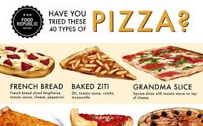 This Pizza Chart Schools You On 40 Different Kinds Of Pizzas