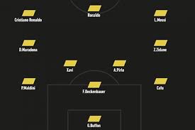 Por la lateral derecha cafú, capitán de la selección. Ballon D Or 2020 The Fans Ballon D Or Dream Team Zidane Pirlo And Buffon Included Marca In English
