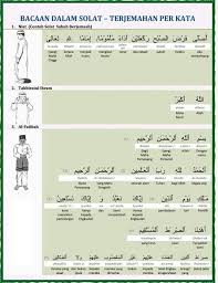 Setelah arti bacaan shalat dihafal seluruhnya, kita baru meningkat untuk mendalami arti dan makna bacaan shalat, yang bisa kita usahakan melalui empat jalan Jom Fahami Makna Bacaan Dalam Bahagian Dakwah Jakim Facebook