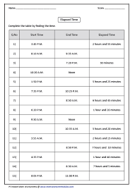 Elapsed Time Worksheets Elapsed Time Worksheets Elapsed Time Time Worksheets