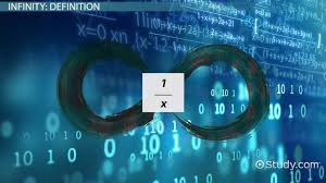 Maybe you would like to learn more about one of these? Solving 1 Divided By Infinity Video Lesson Transcript Study Com