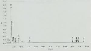 Image result for Diospyros mweroensis