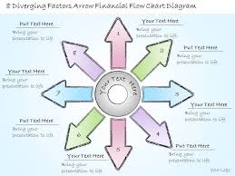 0414 Consulting Diagram 8 Diverging Factors Arrow Financial