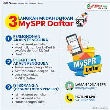 Sesuai permenkopukm nomor 2 tahun 2021 baru saja disahkan. Kempen Daftar Pemilih Dewan Pemuda Pas Malaysia Dppm Facebook