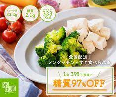 いきなりステーキイオンモール与野店が2020年5月25日閉店 タンパク ダイエット お弁当 弁当