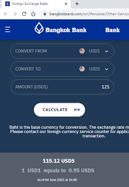 Daily peso per us dollar. 10 Best Free Online Currency Converter Services
