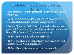 Check spelling or type a new query. Droit Du Travail Droit Vivant Ppt Telecharger