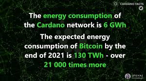 One particularly exciting space is certainly decentralized finance (defi), as cardano creator charles hoskinson has also repeatedly emphasized in. If Only He Knew Cardano