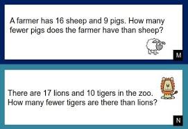 1st Grade Number Word Problems Math Word Problems Subtraction Word Problems
