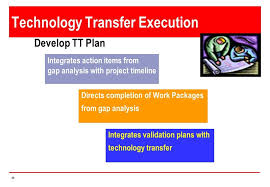Pin Di Technology Wallpaper