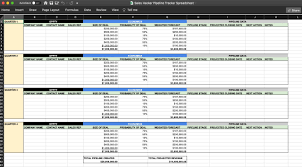 Includes cost of goods sold and gross profit. 13 Free Sales Tracking Spreadsheets For Fast Pipeline Growth