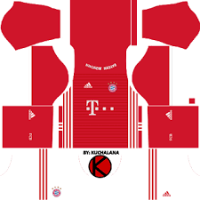 Pin On Kits