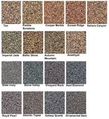 Pin By Sherrie B On House Dreams In 2020 Behr Granite Grip Concrete Patio Makeover Painted Concrete Steps