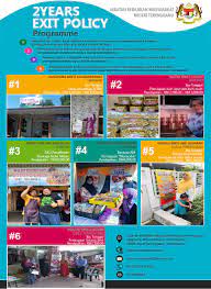 Pembantu operasi gred n11 4. Jabatan Kebajikan Masyarakat