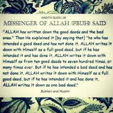 Get proper spelling and pronunciation of name ikhlas. Pin On Ahmed