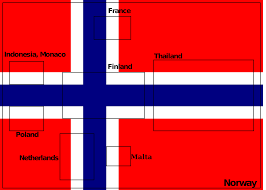 Why is the flag red white and blue. File Flags Red White Blue Svg Wikimedia Commons