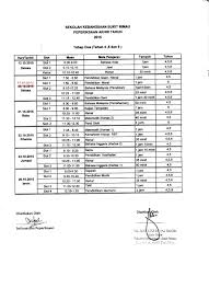 Pendaftaran program perubatan untuk sesi pengajian 2017/18 telah dibuka. Yuran Dpli Ums 2019