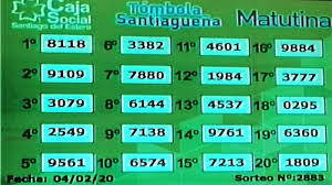 El 76, en el libro de los sueños corresponde a las llamas. Tombola Santiaguena Los Numeros Del Sorteo Matutino De Este Martes 4 El Frontal