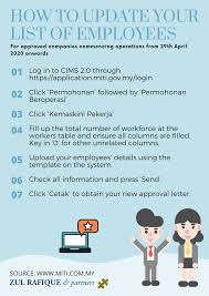 Fasa sebelum insiden 5 i. Zul Rafique Partners