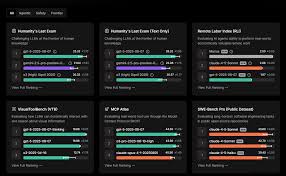 AI大模型排行榜网站汇总- itchen · 笔记