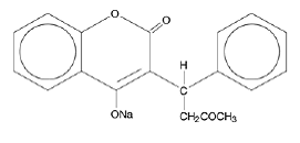 Warfarin is sold throughout the world under various brand names like coumadin, warf (cipla), uniwarfin (unisearch) among several other brand names. Coumadin Warfarin Sodium Uses Dosage Side Effects Interactions Warning