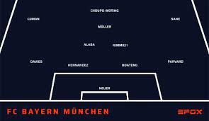 Angeschlagener kylian mbappé offenbar im kader update, 19.10 uhr: Fc Bayern Bei Psg Aufstellungen Kader Personal