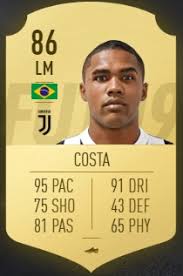 Douglas costa fifa 21 career mode. Fifa 19 10 Fastest Players In Fifa 19 Ultimate Team Gamepur
