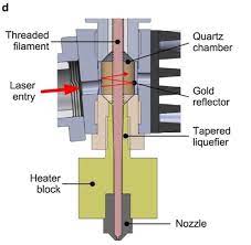 3d Printer 3d Printer Extruder Extruder 3d Printer Machine 3d Printer 3d Printer Extruder