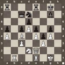 Remove your opponent's pieces from the board. Open Vs Closed Chess Game The Chess Website