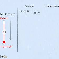 Indeed, a normal body temperature of a healthy person is in the vicinity of 37 degrees celsius, which makes this value so special and important. How To Convert Kelvin To Fahrenheit