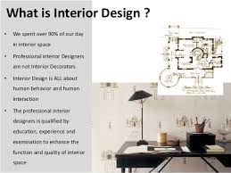 This is what domestika courses are like. Introduction For Interior Design