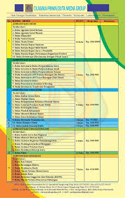 Contoh administrasi laporan bulanan perpustakaan. Katalog Buku Administrasi Paud 2017 Buku Induk Paud 2017 2018 Asaka Prima Dute Media Group