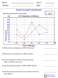 All worksheets are pdf documents. Graphing Doublelinecomp Branches Of Thermodynamics International System Of Units