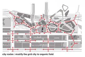 View 4,280 internship jobs in kuala lumpur, kuala lumpur at jora, create free email alerts and never miss another career opportunity again. Architecture Photography North Point Harbour Urban Planning Concept Winning Proposal 6 296815 Urban Planning Concept Urban Planning Urban Design Plan