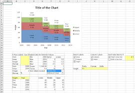 Cascade Chart Peltier Tech Charts For Excel Documentation