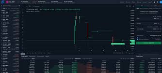 If you would like to purchase funds and add them to your account as quickly as possible, this bittrex is considered one of the world's most stable and secure exchanges, boasting a large array of. Where And How To Buy Dfi Defichain
