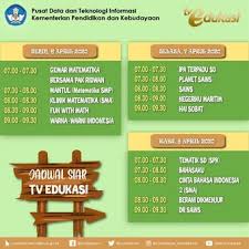 Mengembangkan persepsi visual anak melalui lembar kerja anak tk/paud untuk aktivitas mencocokkan gambar. Kemendikbud Sajikan Tv Edukasi Untuk Paud Hingga Sma Ini Jadwalnya