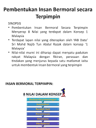Demokrasi terpimpin secara kasar dan praktikalnya boleh difahami dengan sistem demokrasi bukan itu sahaja, pembentukan front nasional turut dimanfaatkan oleh parti komunis indonesia akhirnya, sistem demokrasi terpimpin di indonesia jatuh secara rasminya melalui surat perintah 11. Pembentukan Insan Bermoral Secara Terpimpin