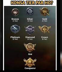 Pin By Kurrii Careless On Pubg Lover Tiered Bronze The Game Is Over