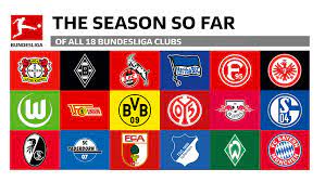 Follow all the latest german bundesliga football news, fixtures, stats, and more on espn. Bundesliga Bundesliga 2019 20 Season So Far An Overview